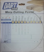 2 x Saw Blades Tungsten Carbide Tipped 210mm x 25mm - 40 tooth