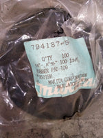 Sanding discs and backing pads quantity